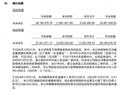 最高法院连发“凯迪生态”系列裁定;退市恒立