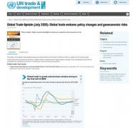 font style=font-size:12pt结合国商业和成长会议最新